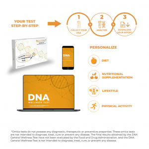 DNA Wellness Test