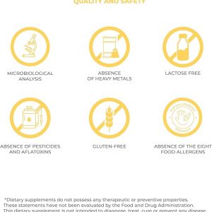 Dr. Matteo Bertelli's™ Activity Plus