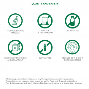 Dr. Matteo Bertelli's™ Immune System Spray