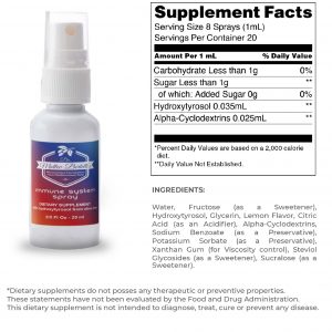 Dr. Matteo Bertelli's™ Immune System Spray