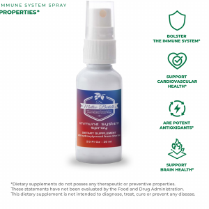 Dr. Matteo Bertelli's™ Immune System Spray