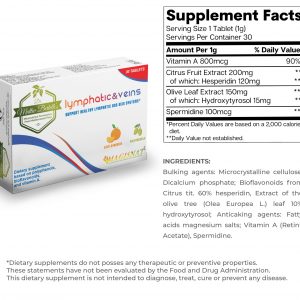 Dr. Matteo Bertelli's™ Lymphatic & Veins