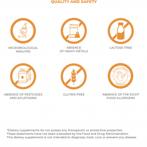 Dr. Matteo Bertelli's™ Lymphatic & Veins